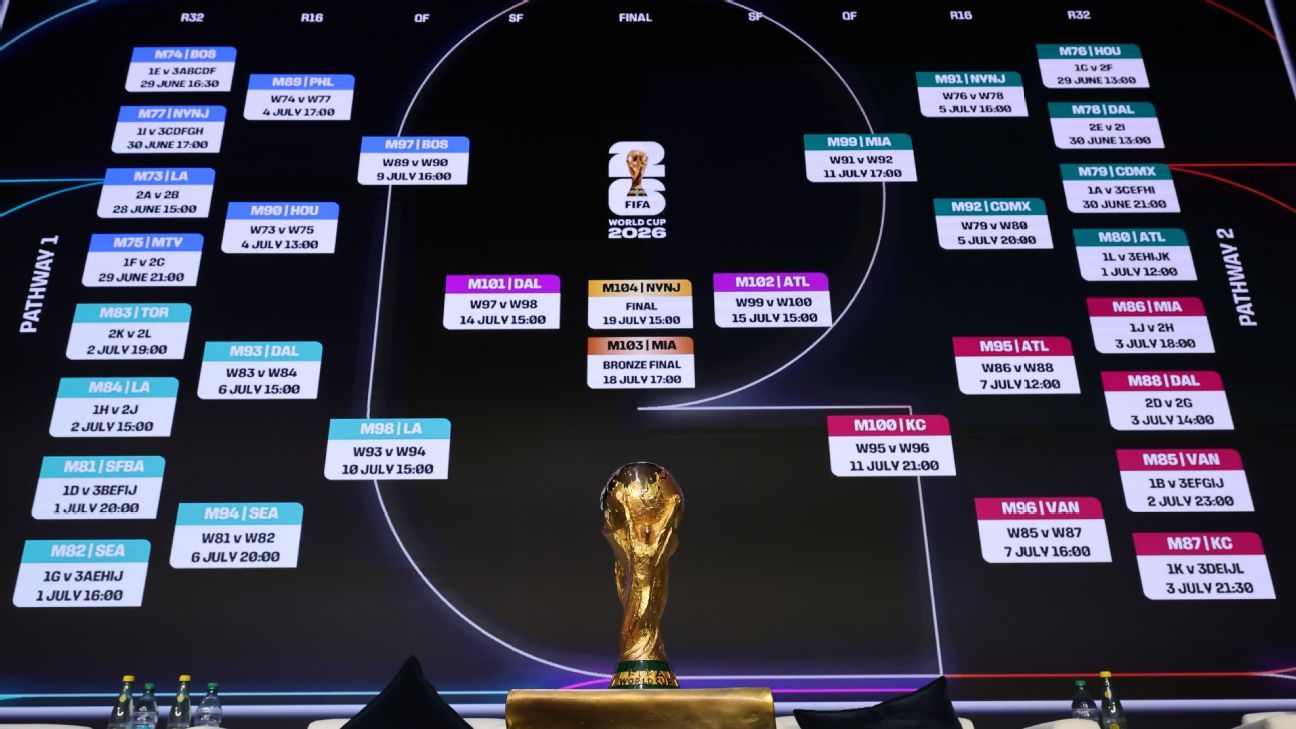 Pronósticos de Fútbol Análisis y Predicciones para Apostar con Éxito -490360044